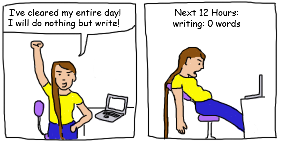 Cartoon of two panels: Panel one, excited girl says, "I have cleared my entire day to write!" Panel two says "Next twelve hours" and shows girl slack-jawed, slumped in chair staring at untouched laptop. writing zero words
